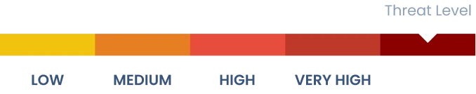 Threat Level - Critical