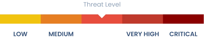 Threat Level - High
