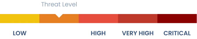 Threat Level - Medium