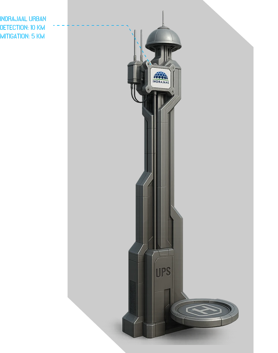 indrajaal-urban-system-unit